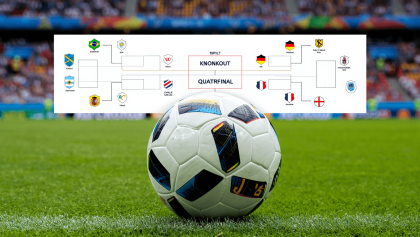 Así queda el cuadro de octavos y cuartos del Mundial: cruces, calendario y selecciones clasificadas